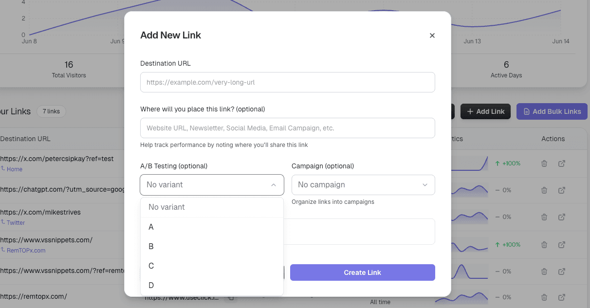 A/B testing interface showing multiple link variations