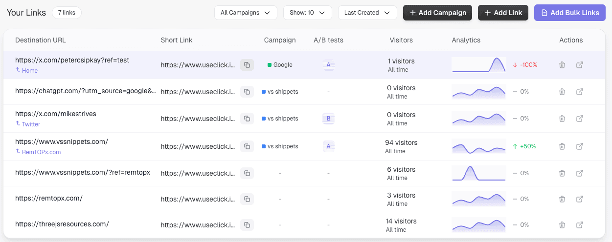 Link shortening interface showing URL input and slug customization